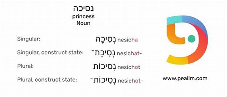 Princess in hebrew